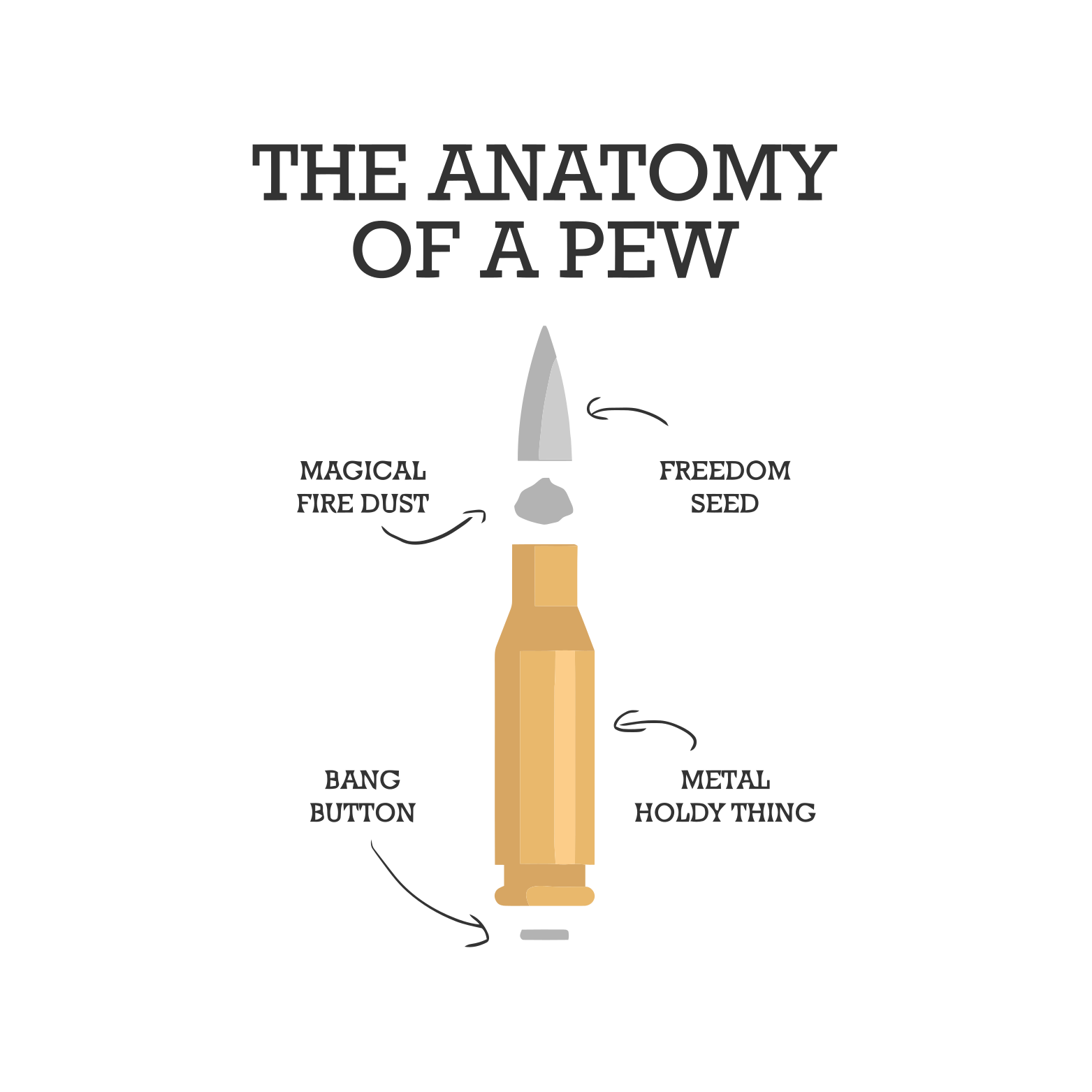 2nd Amendment/2ndAmendment 16.png